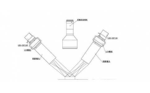 SMT貼片_在線SPI檢測的優勢