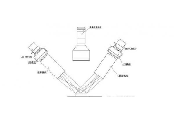 SMT貼片_在線SPI檢測的優(yōu)勢